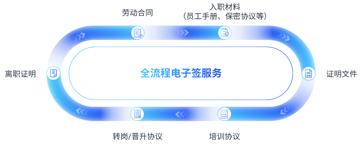 fdbdd423-791f-429f-ae37-1249025ad0b1